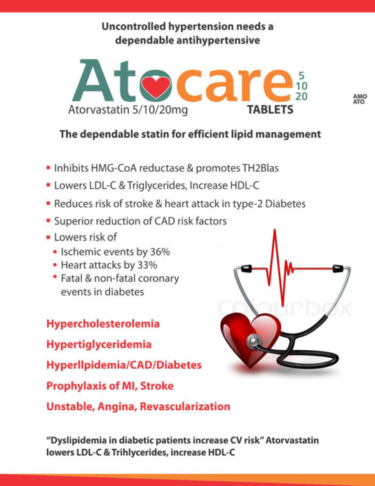 Atocare Tablets