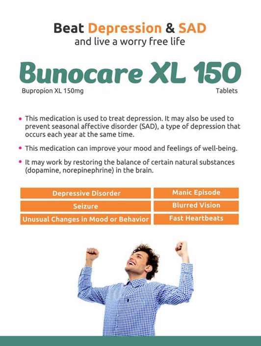 Bunocare-XL-150 tablets