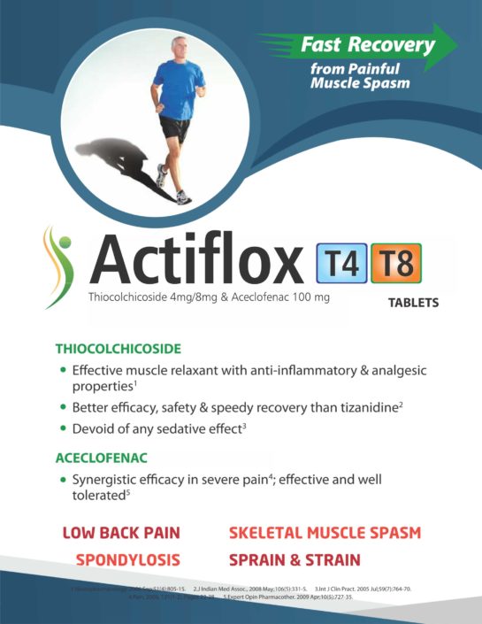 Actiflox T4 T8 Thiocolchicoside 4gm/8gm & Aceclofenac 100mg Tablets PCD Pharma Franchise - Psychocare Health Pvt. Ltd.