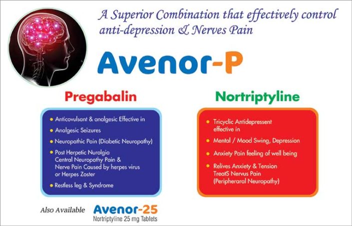 Avenor-P neuro psychiatric pcd pharma companies