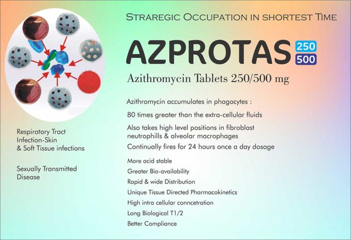 Azprotas Azithromycin Tablets | antibiotic medicine pharma franchise in India | Psychocare Health Pvt. Ltd.