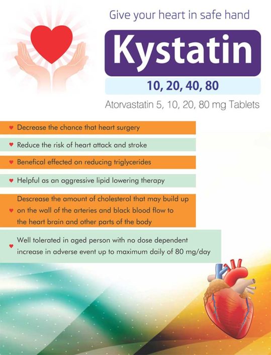 Kystatin | Psychocare Health Pvt. Ltd.