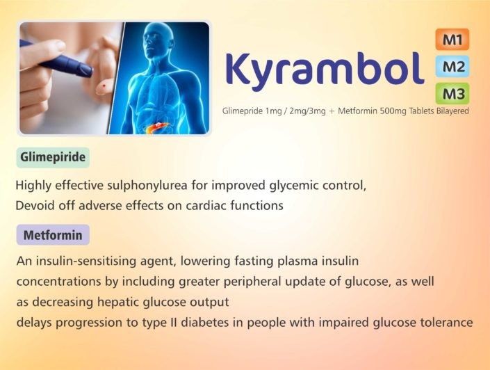 kyrambol m1,m2 Glimepride 1mg/2mg/3mg + Metformin 500mg Tablets Bilayered Tablets Pharma Franchise - Psychocare Health Pvt. Ltd.