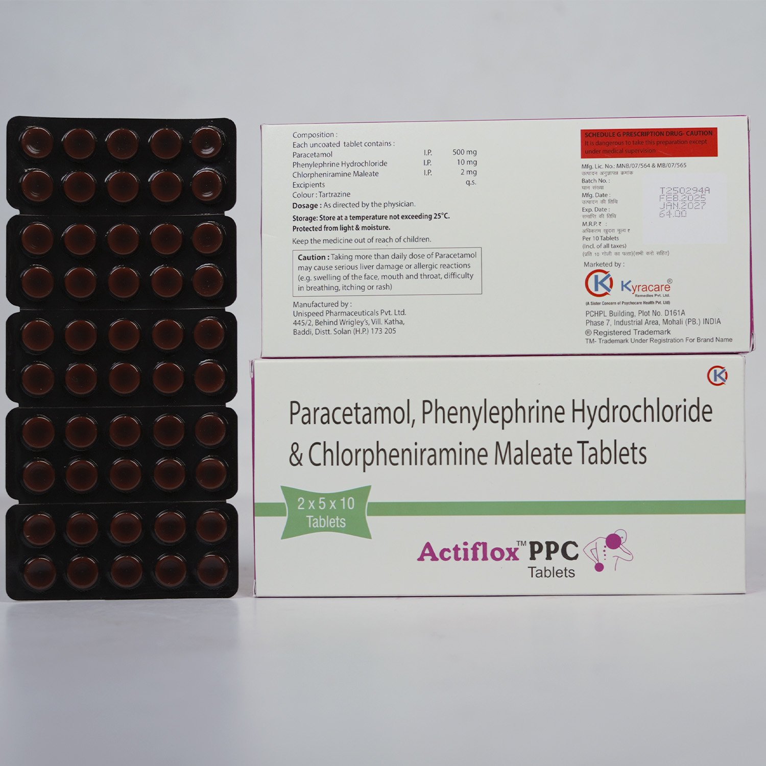 ACTIFLOX PPC